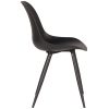 4eetkamerstoel monza zwart pp zwart metaal 46x54x85 cm zijkant Label51 Eetkamerstoel Monza Zwart zijkant