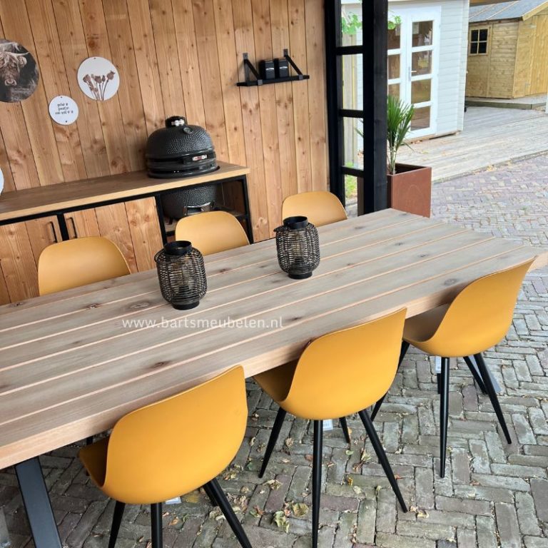 Bestsellers: De beste items in Kiemtafels op basis van de aankopen van -klanten